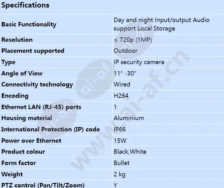 axis-q1941-e-pt-mount-35mm-30-fps_s_en-00.webp