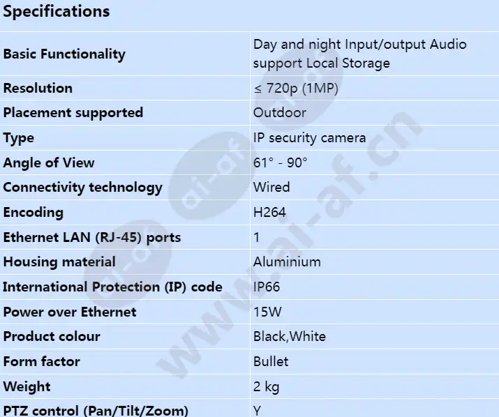 axis-q1942-e-pt-mount-10mm-30-fps_s_en-00.webp