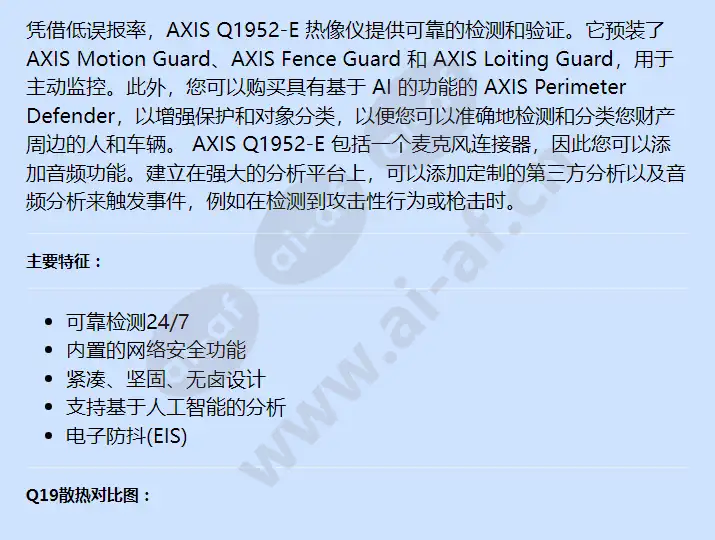 axis-q1951-e-13mm-30-fps_f_cn-01.webp