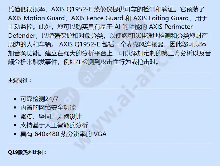 axis-q1952-e-19mm-30-fps_f_cn-01.webp