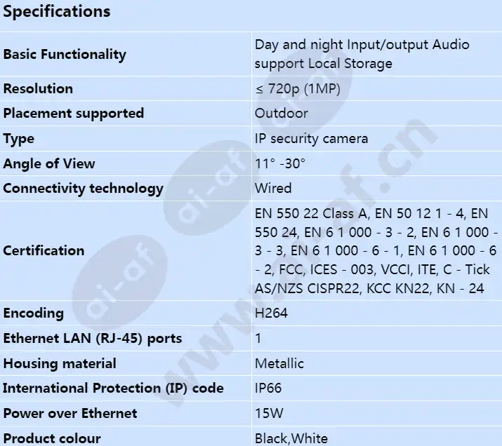 axis-q2901-e-19mm-8_3-fps_s_en-00.webp