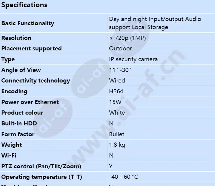 axis-q2901-e-pt-mount-19-mm-8_3-fps_s_en-00.webp