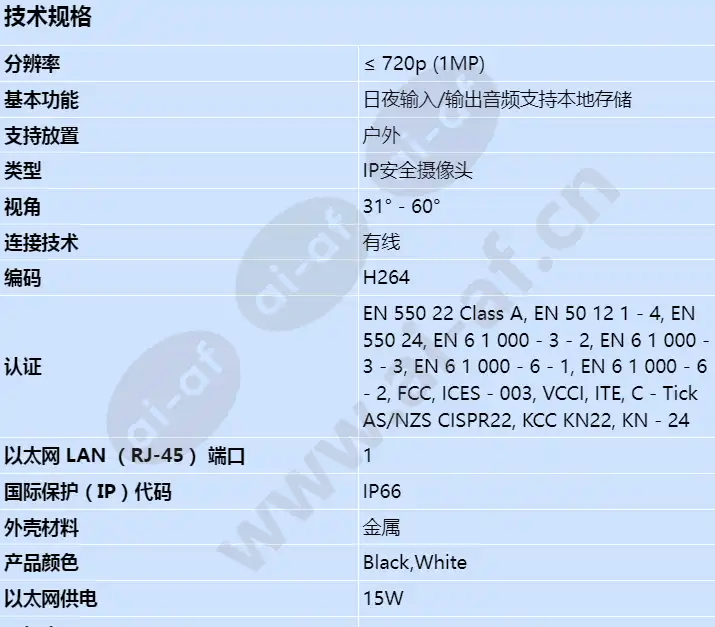 axis-q2901-e-pt-mount-9-mm-8_3-fps_s_cn-00.webp