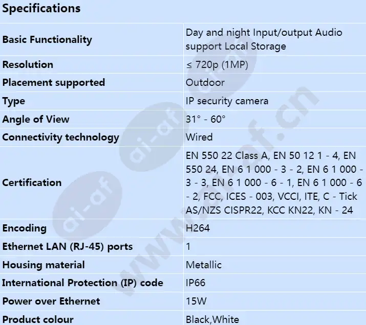 axis-q2901-e-pt-mount-9-mm-8_3-fps_s_en-00.webp