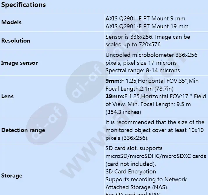 axis-q2901-e-pt-mount_s_en-00.webp