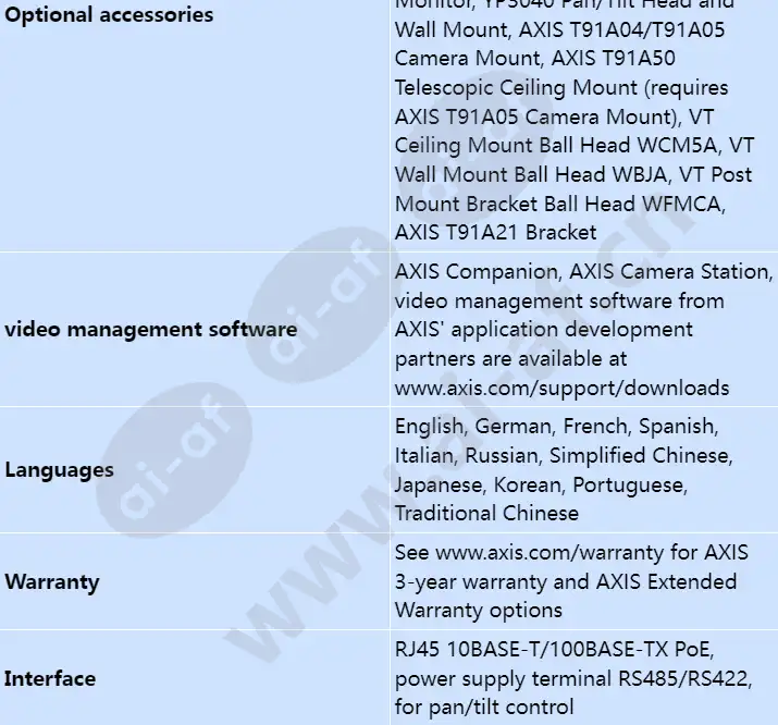 axis-q2901-e-pt-mount_s_en-06.webp