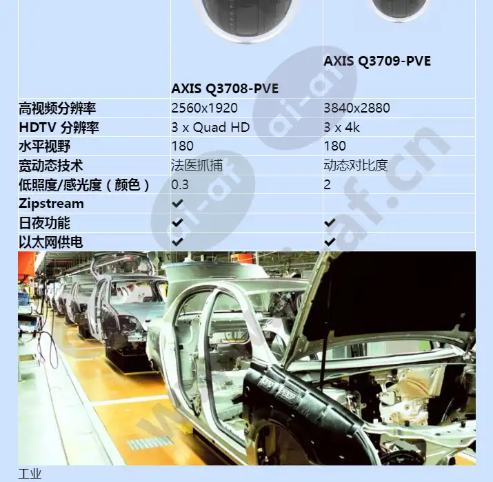 axis-q37-series_f_cn-02.webp