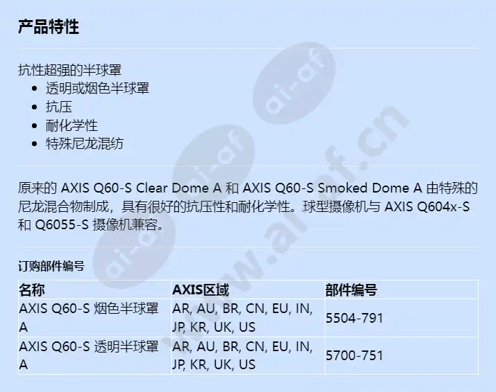 axis-q60-s-clearsmoked-domes-a_f_cn.webp