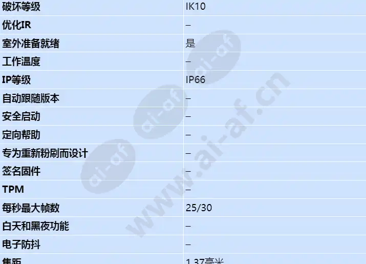 axis-q6000-e-mki_s_cn-01.webp