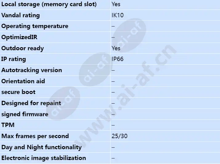 axis-q6000-e-mki_s_en-01.webp