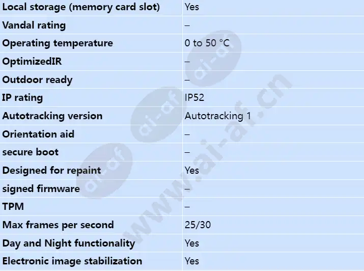 axis-q6044_s_en-01.webp