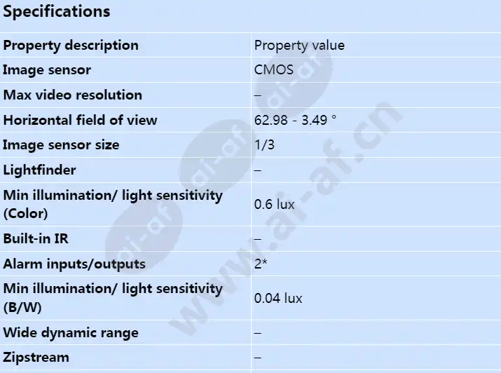 axis-q6045-c-mki_s_en-00.webp