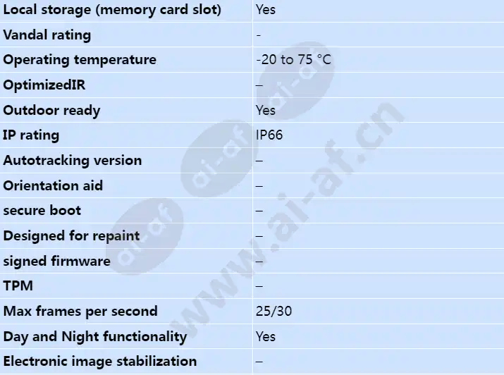 axis-q6045-c-mki_s_en-01.webp