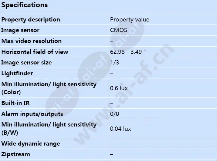 axis-q6045-e-mki_s_en-00.webp