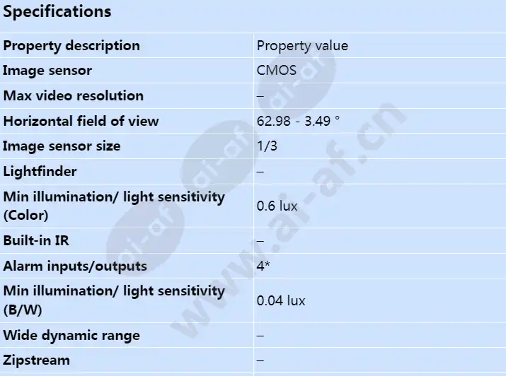 axis-q6045-mki_s_en-00.webp