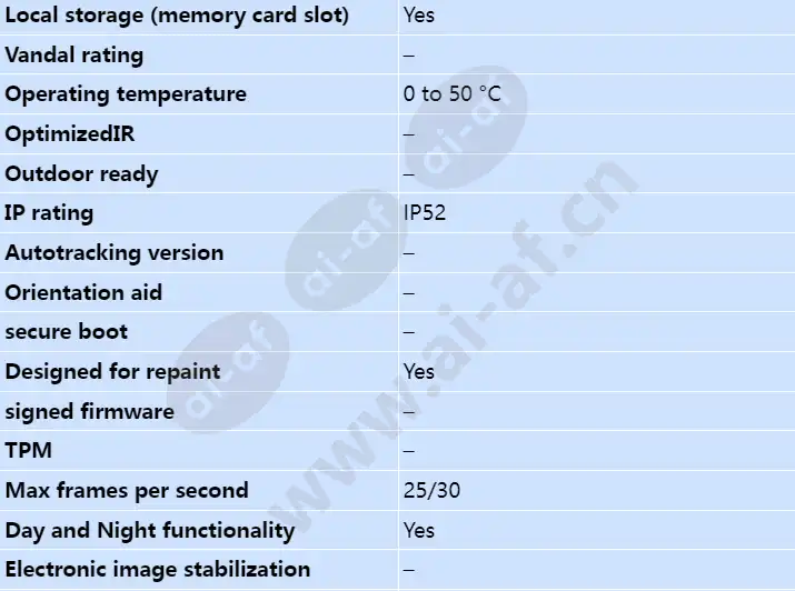 axis-q6045-mki_s_en-01.webp