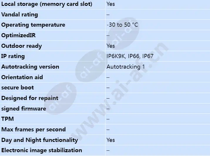 axis-q6055-s_s_en-01.webp