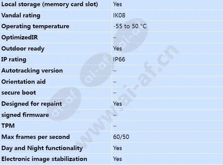 axis-q6114-e_s_en-01.webp