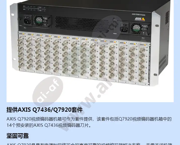 axis-q7920-video-encoder-chassis_f_cn-01.webp