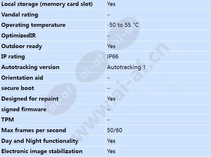 axis-q8685-e_s_en-01.webp