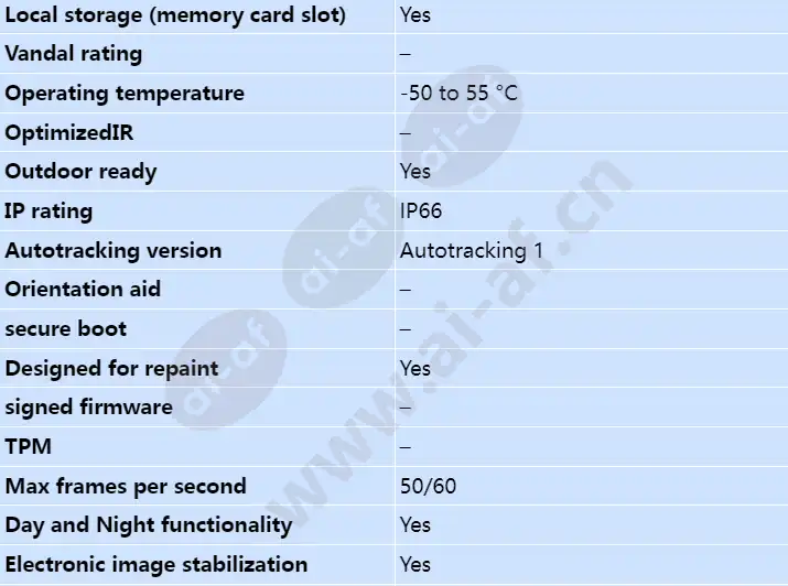 axis-q8685-le_s_en-01.webp