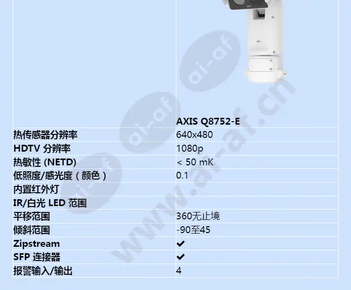 axis-q87-series_f_cn-04.webp