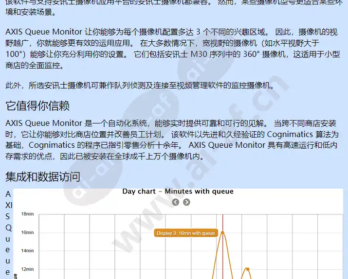 axis-queue-monitor_f_cn-02.webp