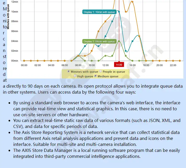 axis-queue-monitor_f_en-03.webp