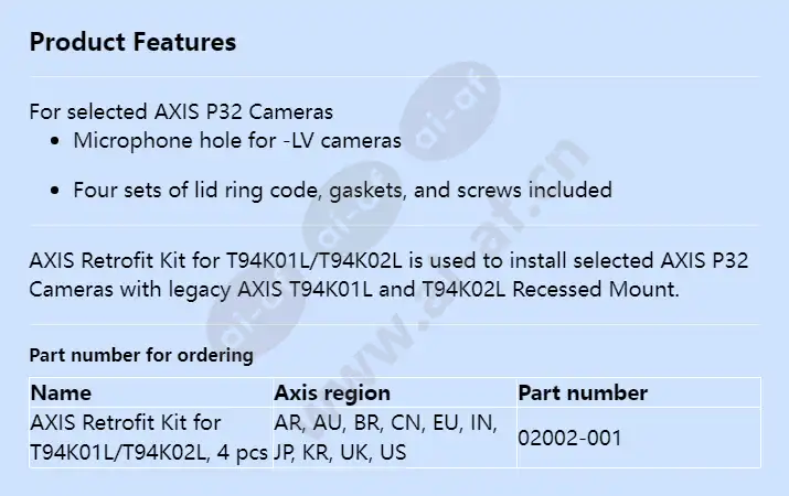 axis-retrofit-kit-for-t94k01lt94k02l_f_en.webp