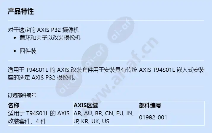 axis-retrofit-kit-for-t94s01l_f_cn.webp