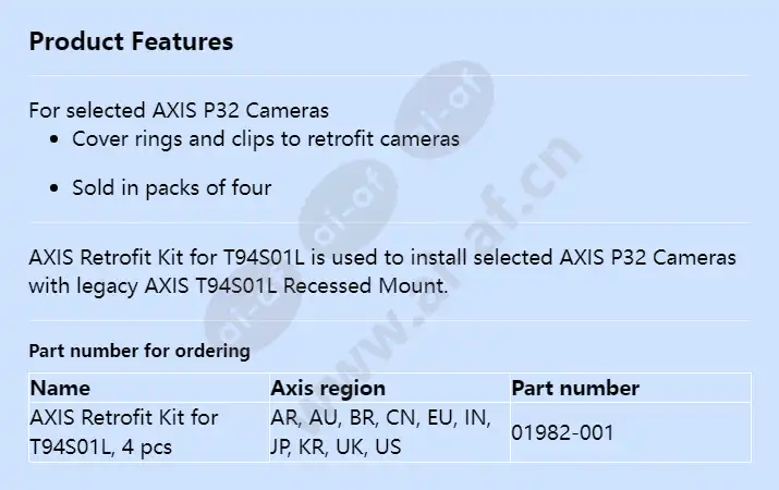 axis-retrofit-kit-for-t94s01l_f_en.webp