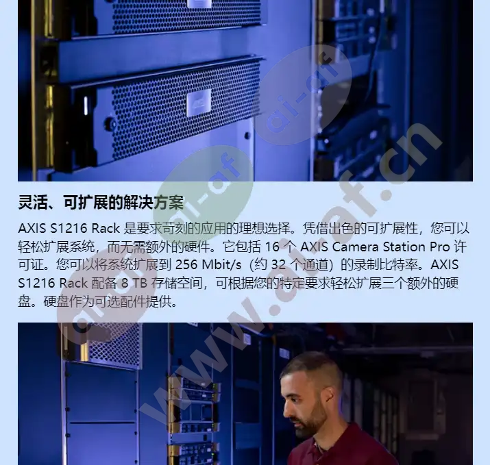 axis-s1216-rack_f_cn-02.webp