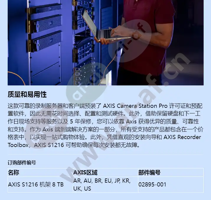 axis-s1216-rack_f_cn-03.webp