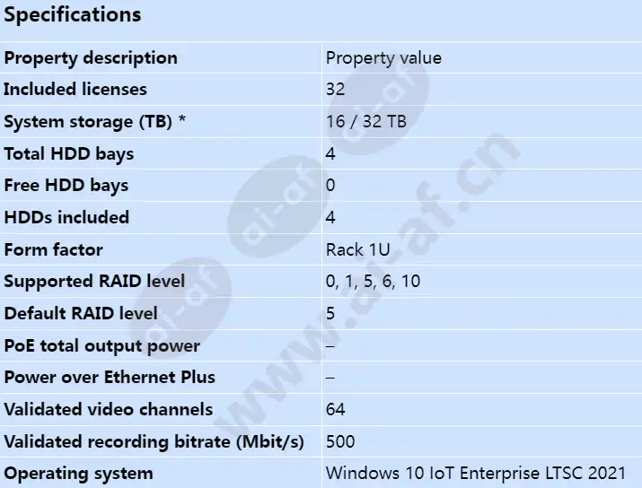 axis-s1232-rack_s_en.webp