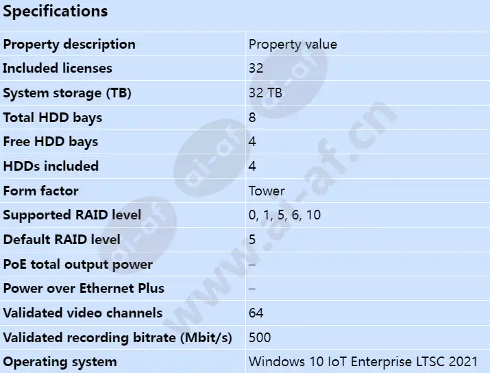 axis-s1232-tower_s_en.webp