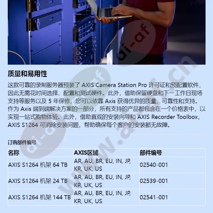 axis-s1264-rack_f_cn-03.webp