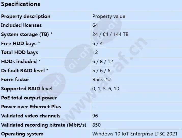 axis-s1264-rack_s_en.webp