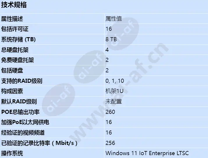 axis-s2216-mk-ii_s_cn.webp