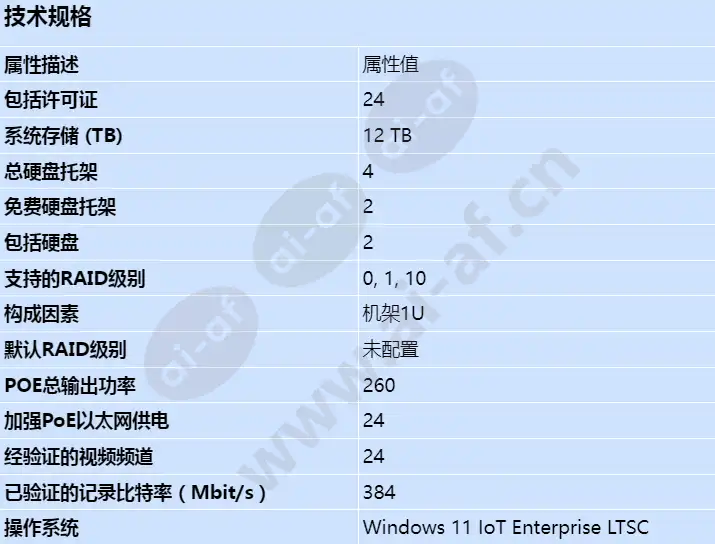 axis-s2224-mk-ii_s_cn.webp