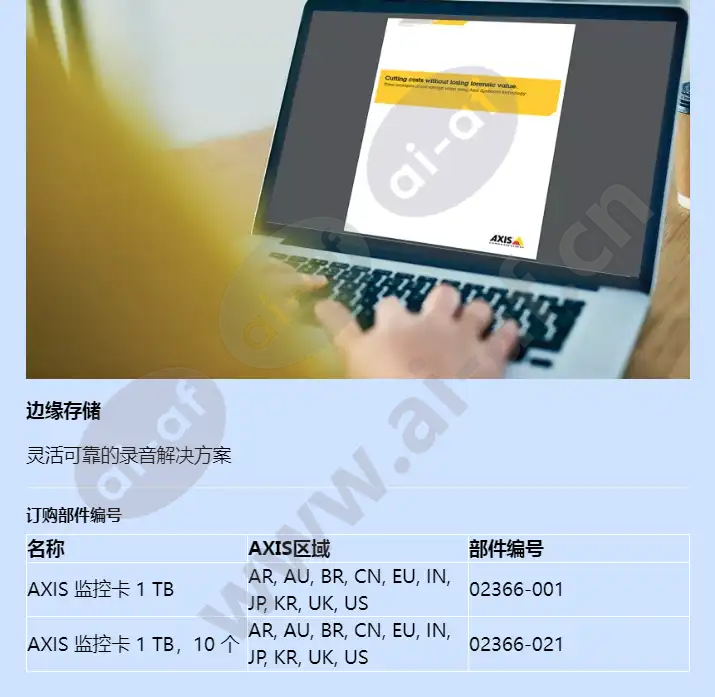 axis-surveillance-card-1-tb_f_cn-01.webp