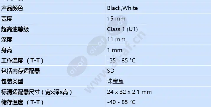 axis-surveillance-card-128-gb_s_cn-01.webp