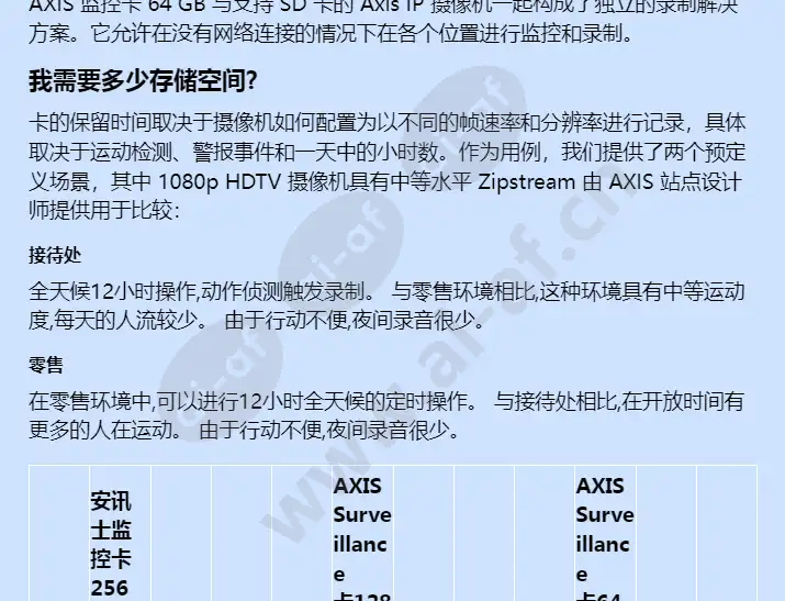 axis-surveillance-card-64-gb_f_cn-01.webp