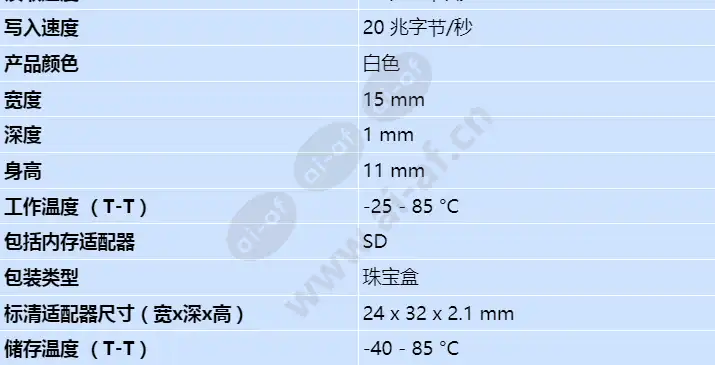 axis-surveillance-card-64gb_s_cn-01.webp