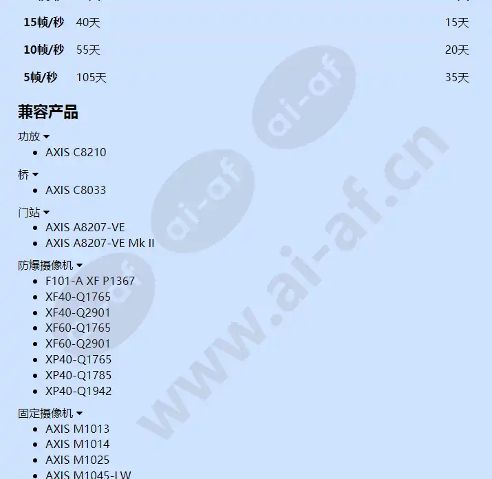 axis-survelliance-card-128-gb_f_cn-05.webp