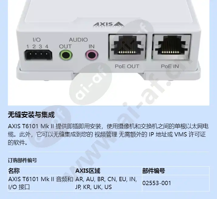 axis-t6101-mk-ii-audio-and-io-interface_f_cn-01.webp