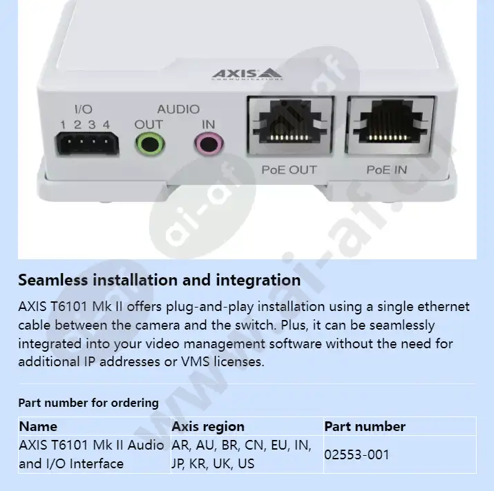 axis-t6101-mk-ii-audio-and-io-interface_f_en-01.webp