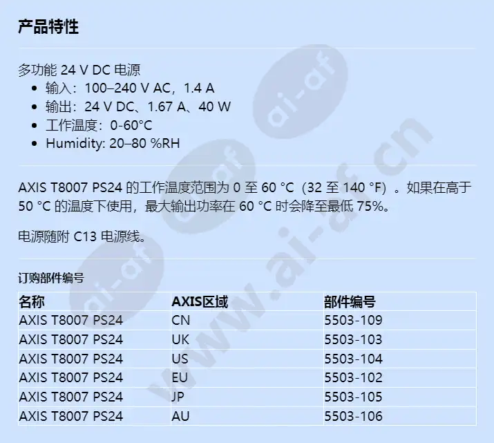 axis-t8007-ps24_f_cn.webp