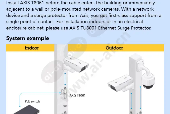 axis-t8061-ethernet-surge-protector_f_en-01.webp