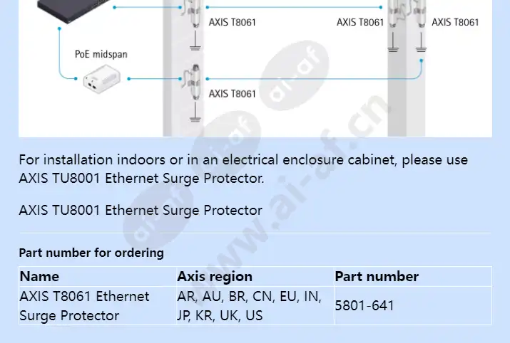 axis-t8061-ethernet-surge-protector_f_en-02.webp