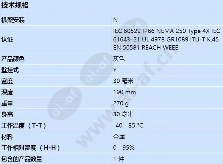 axis-t8061-ethernet-surge-protector_s_cn.webp